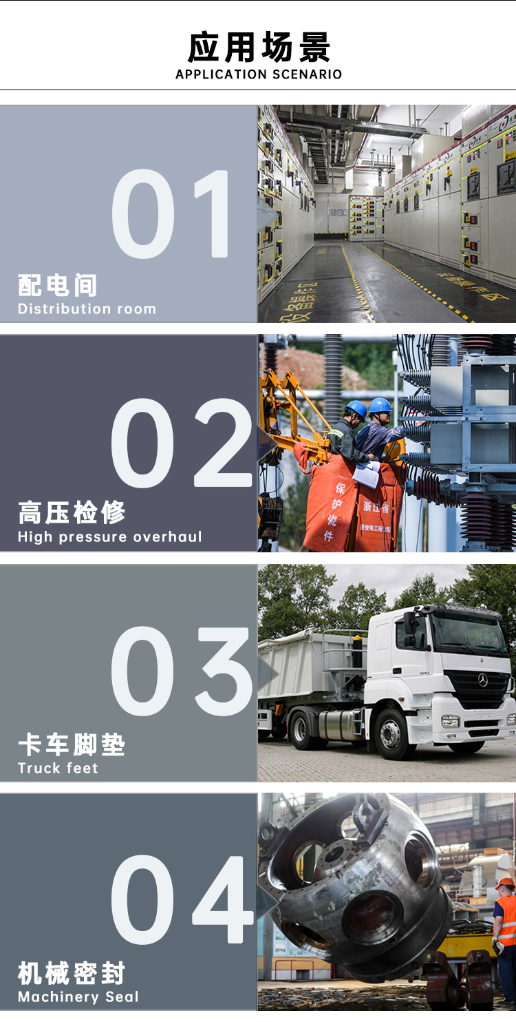 國家標準 5KV - 35KV 優質絕緣橡膠墊應用場景