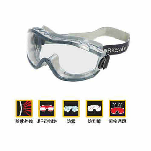 你了解防護(hù)眼鏡嗎？